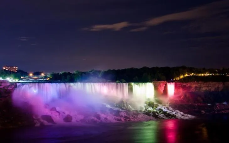 A1 Holiday Family House Niagara Falls